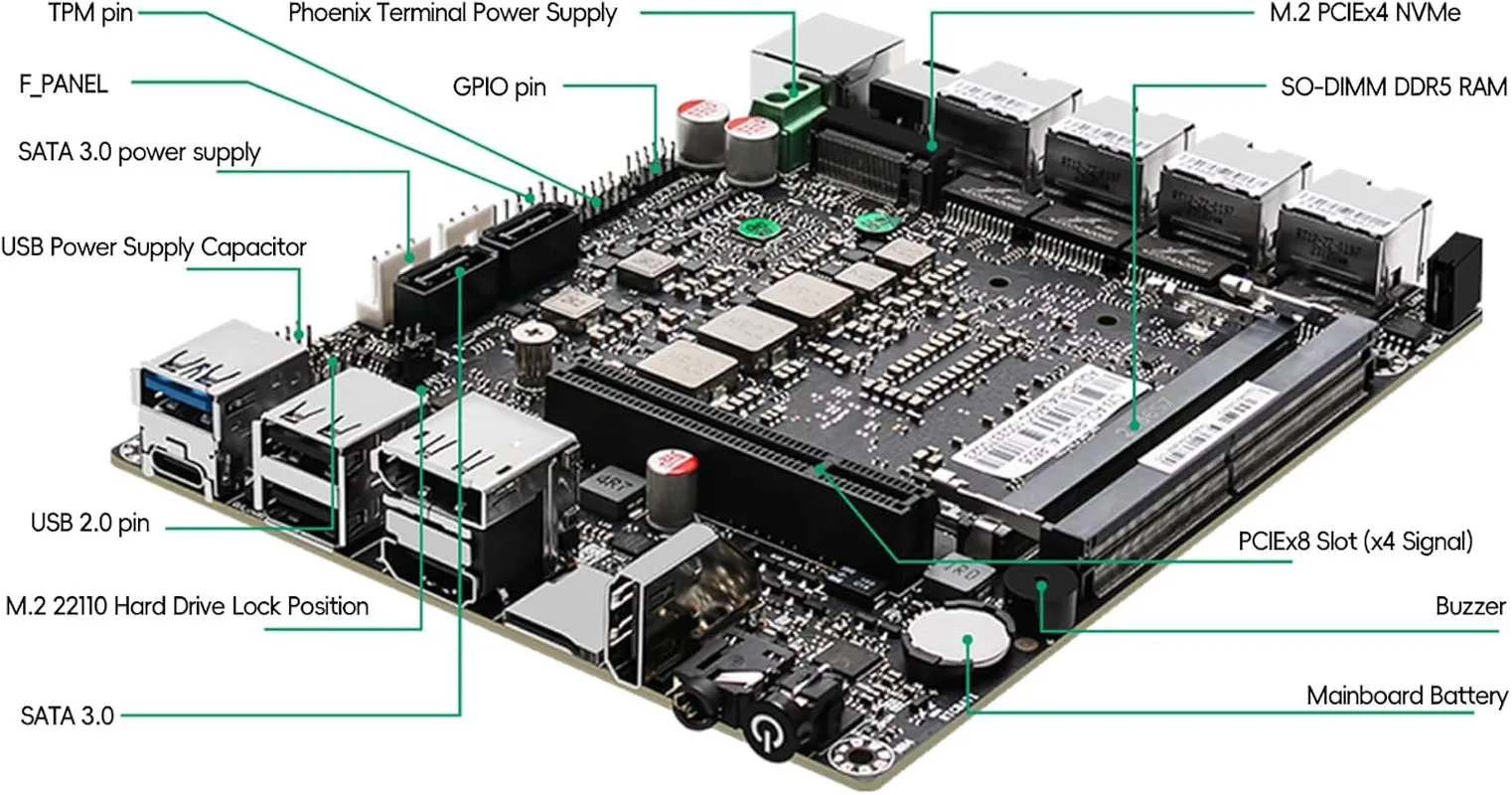 10Gbe SFP  Micro Firewall Appliance Mini PC, Intel Core I5 1240P 12C/16T Barebone NO RAM NO SSD 4Xintel I226-V 2.5Gbe
