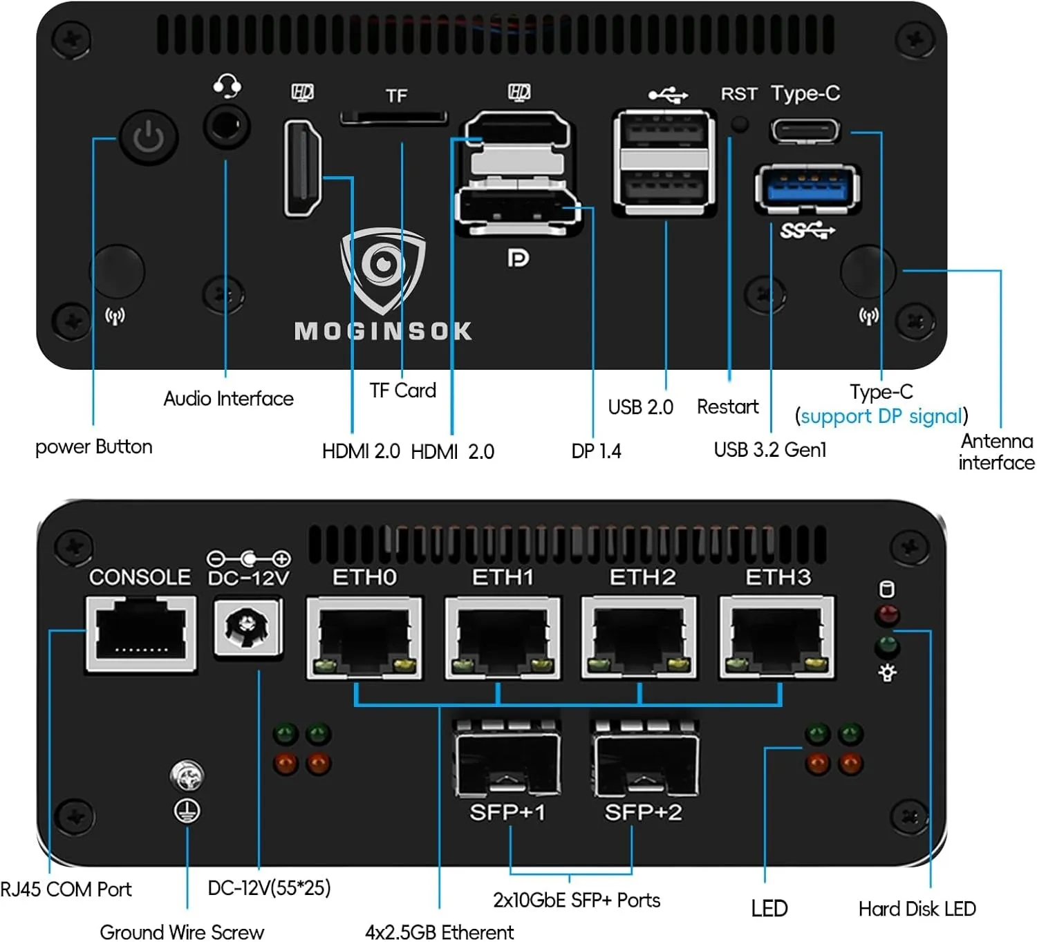 10Gbe SFP  Micro Firewall Appliance Mini PC, Intel Core I5 1240P 12C/16T Barebone NO RAM NO SSD 4Xintel I226-V 2.5Gbe