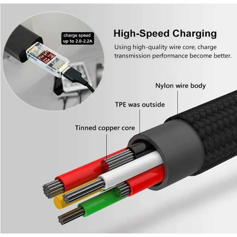 3-In-1 Multifunctional High-Speed Charging Datd Cable A1-3