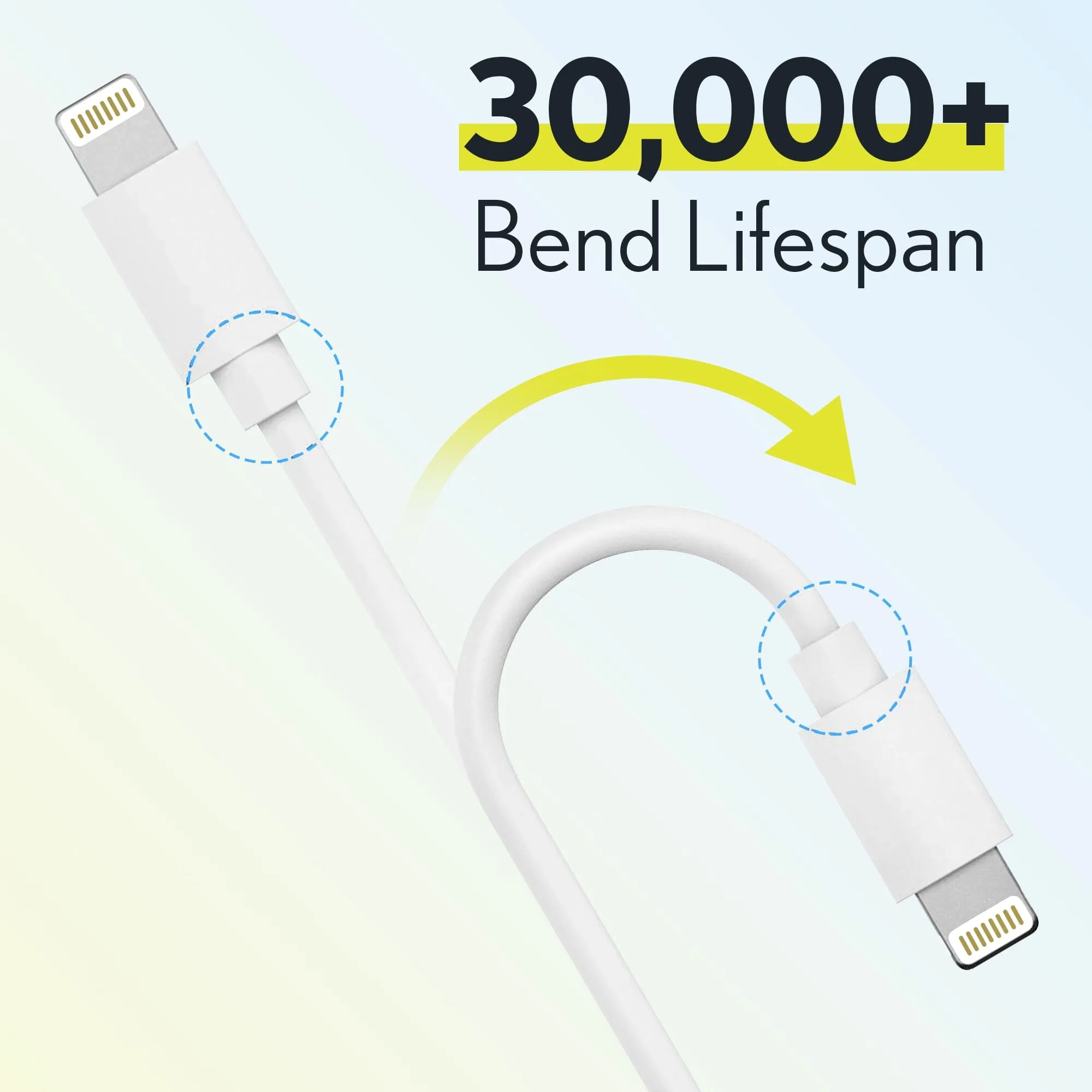 3-Pack: Overtime MFi Certified Ultra-Fast Charging 4ft Lightning Cables