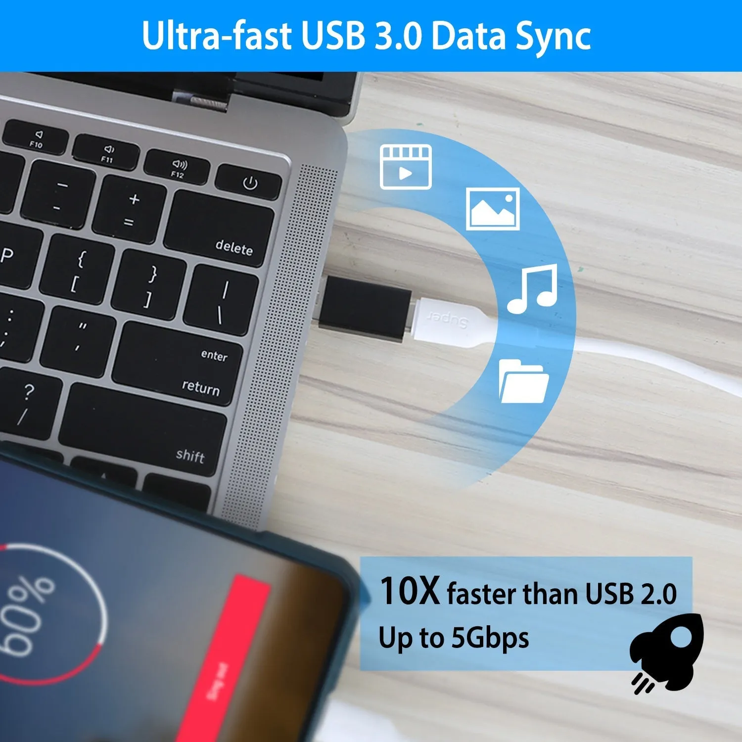 3-Packs: USB Type-C Male to USB A 3.0 OTG Male Port Converter
