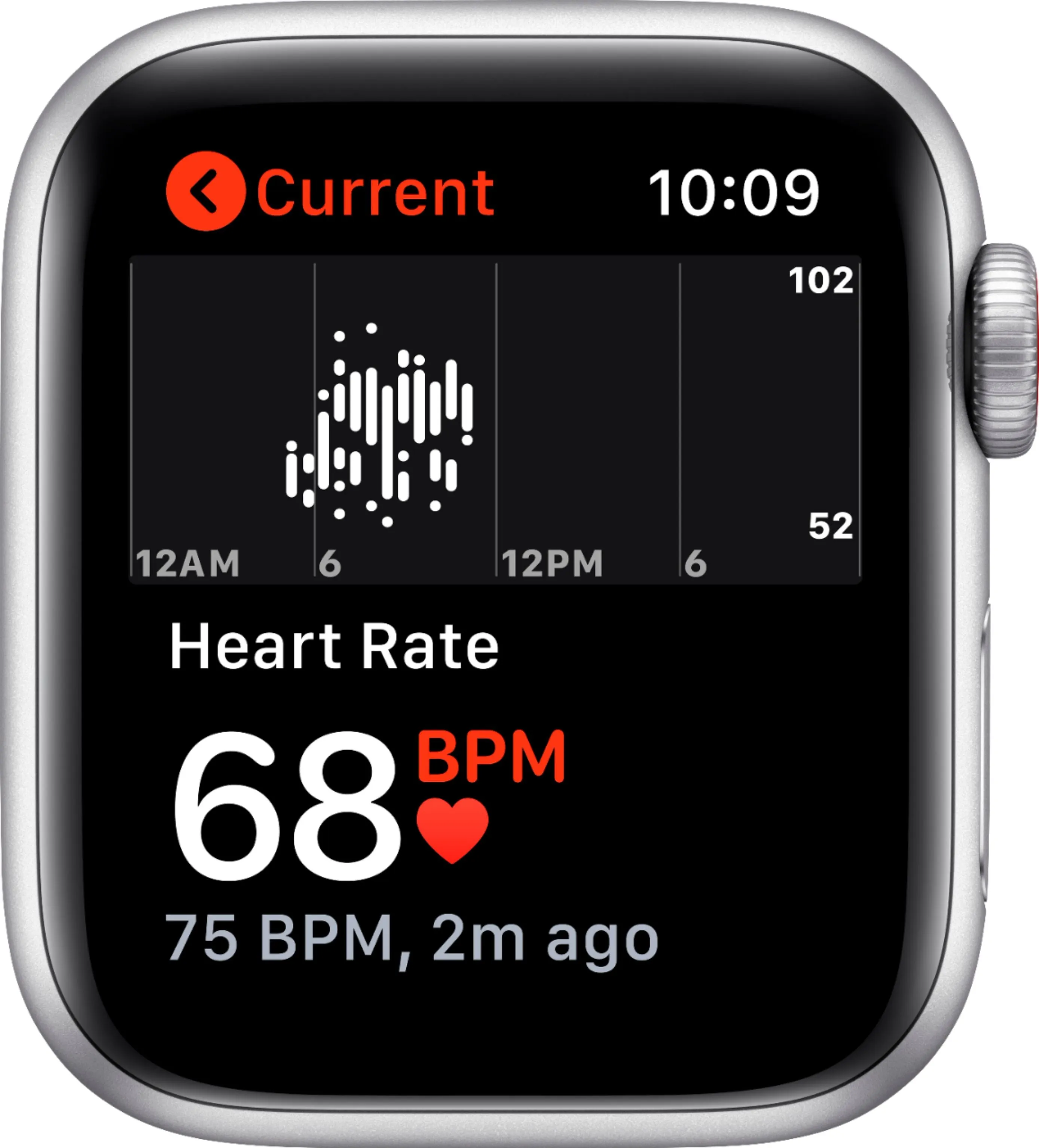 Apple Watch SE (GPS   Cellular) 40mm Silver Aluminum Case with White Sport Band - Silver