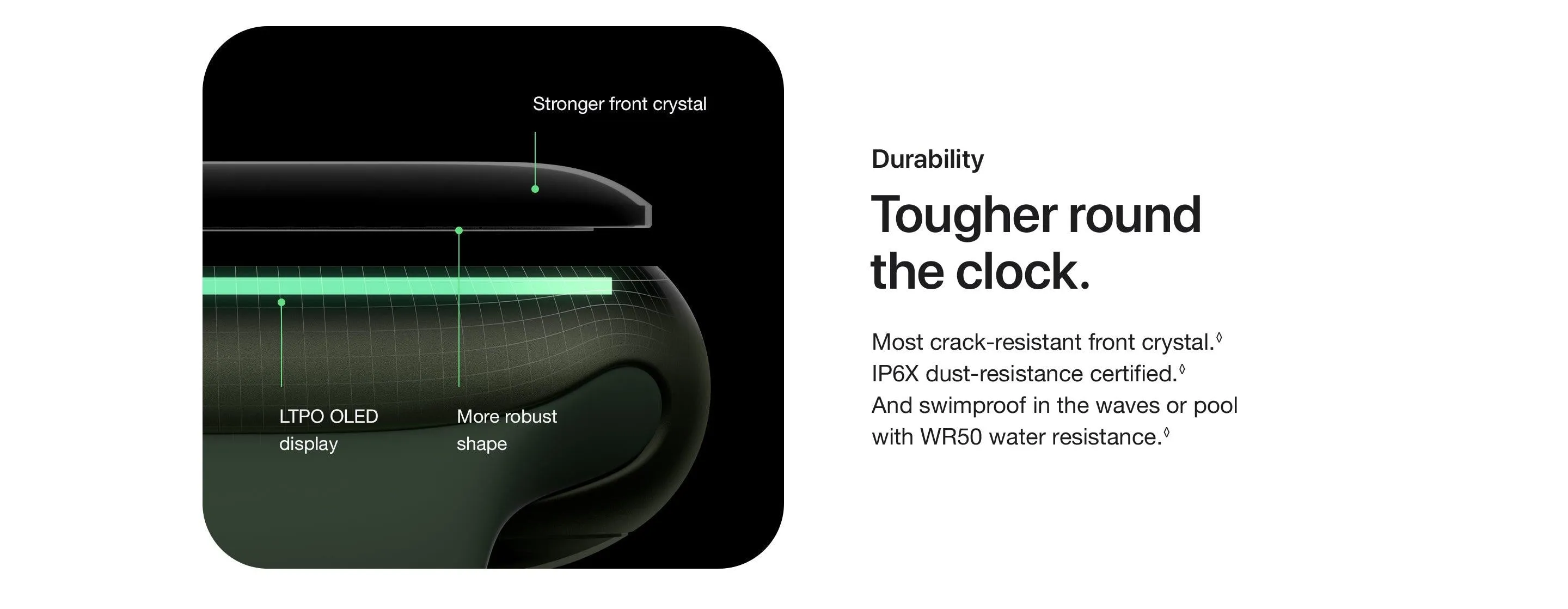 Apple Watch Series 7 (GPS   Cellular)