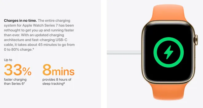 Apple Watch Series 7 (GPS   Cellular)