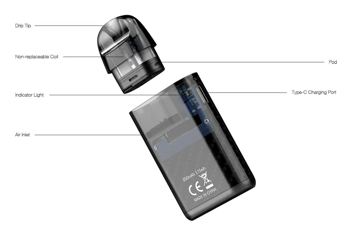 Aspire Minican Plus Pod Kit
