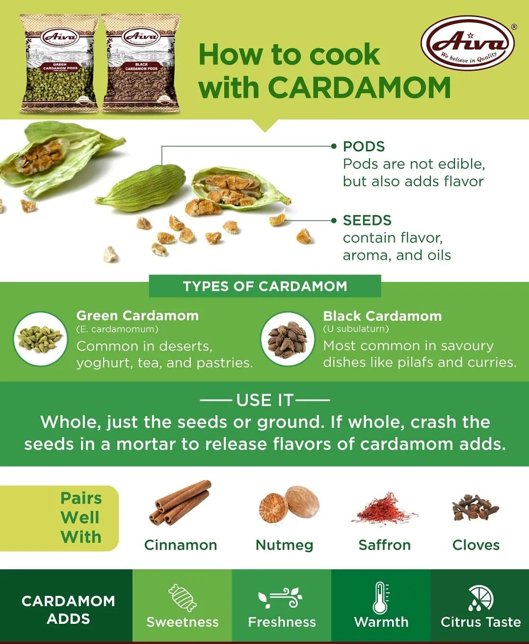 Black Cardamom Pods