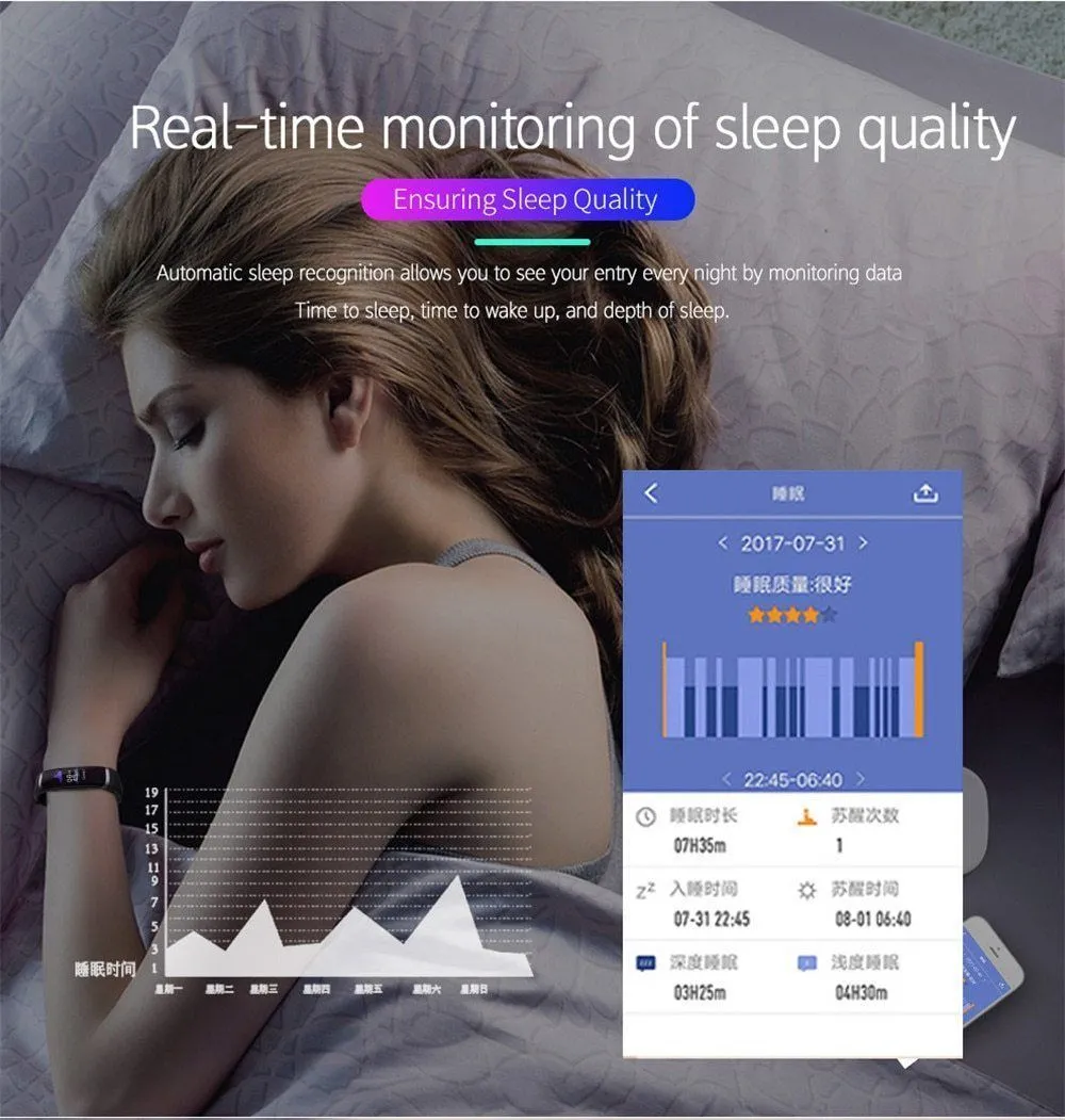 Dynamic Fitness Tracker Smart Watch Heart Rate & Blood Pressure monitor Smart Bracelet For iPhone Android