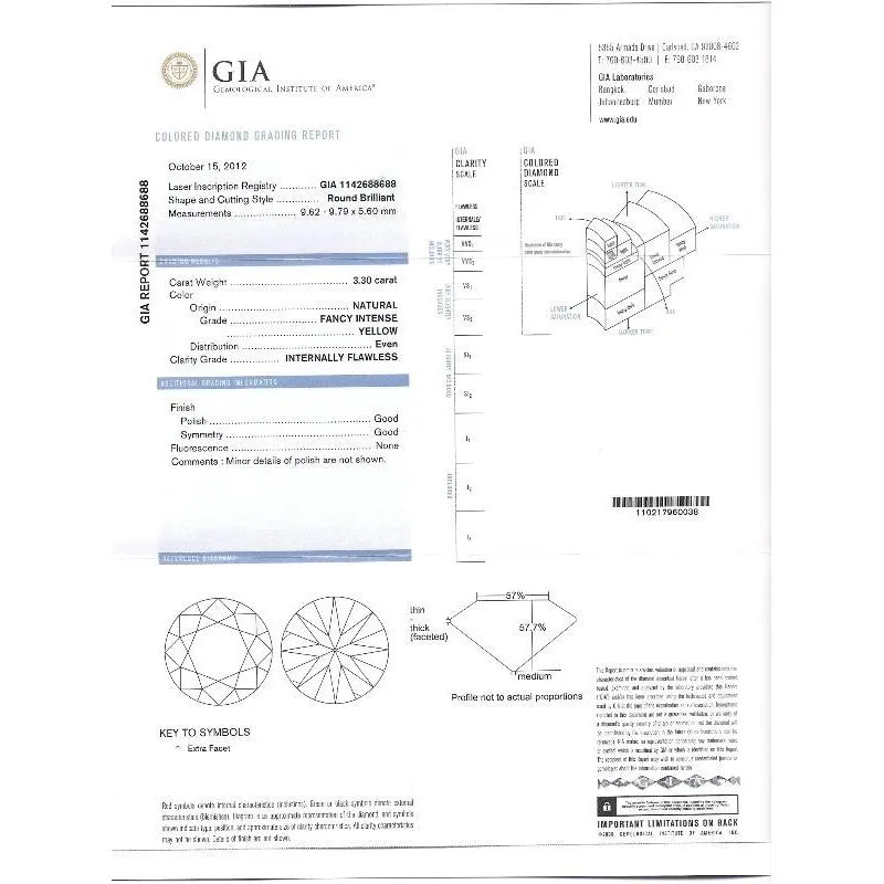 GIA Certified 3.3 Carat Fancy Intense Yellow Flawless Round Diamond Ring