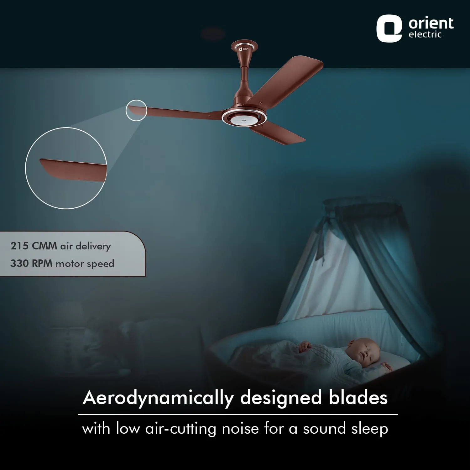 I Float IoT 5 Star Rated BLDC Ceiling Fan