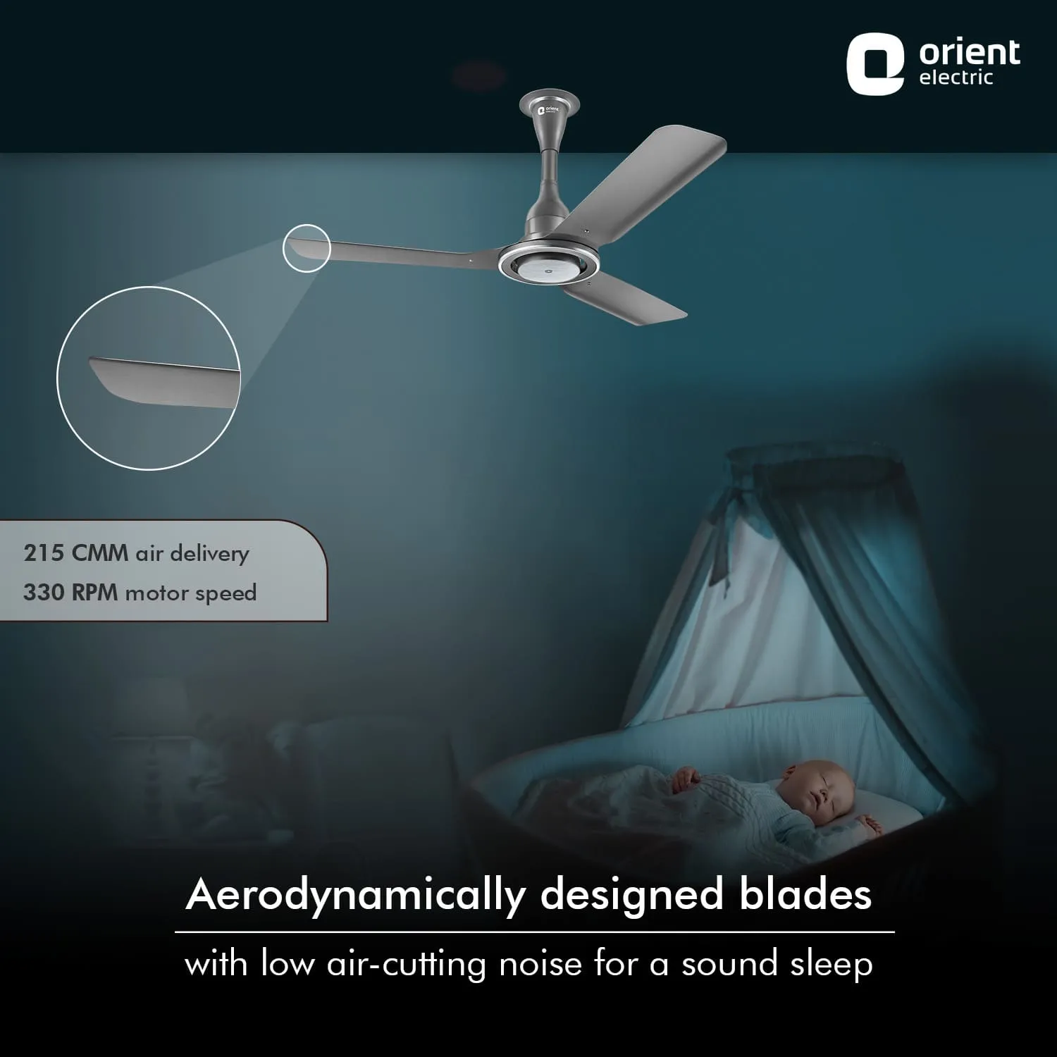 I Float IoT 5 Star Rated BLDC Ceiling Fan