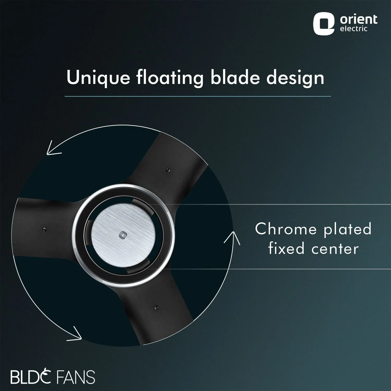 I Float IoT 5 Star Rated BLDC Ceiling Fan