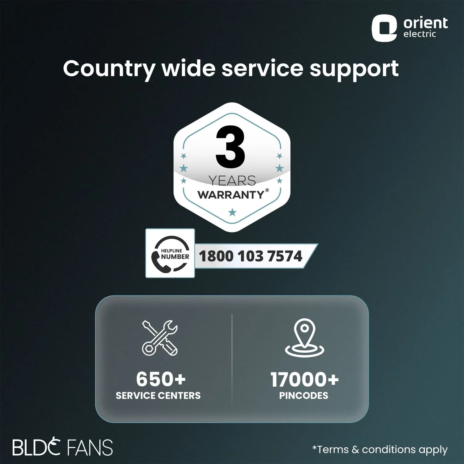I Float IoT 5 Star Rated BLDC Ceiling Fan
