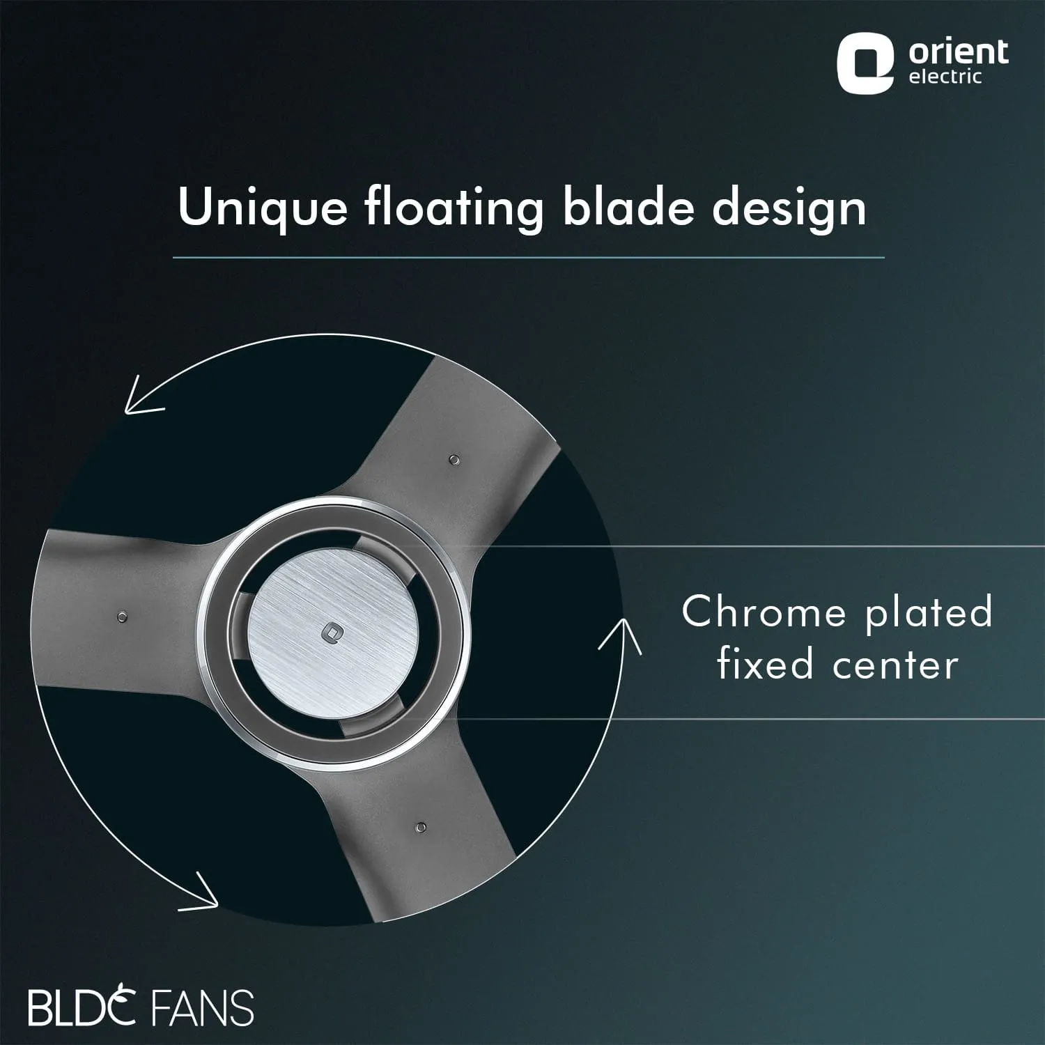 I Float IoT 5 Star Rated BLDC Ceiling Fan