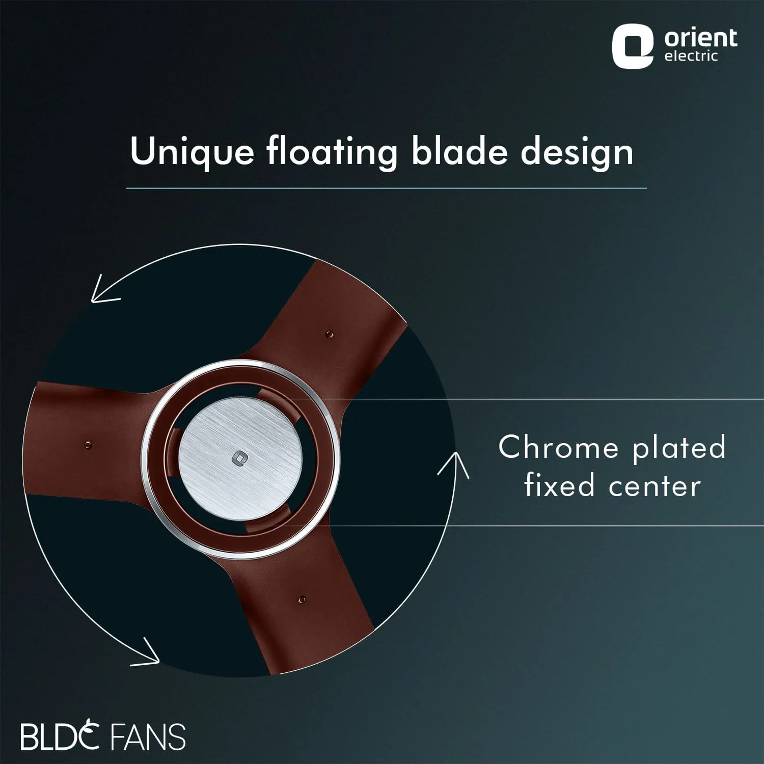 I Float IoT 5 Star Rated BLDC Ceiling Fan