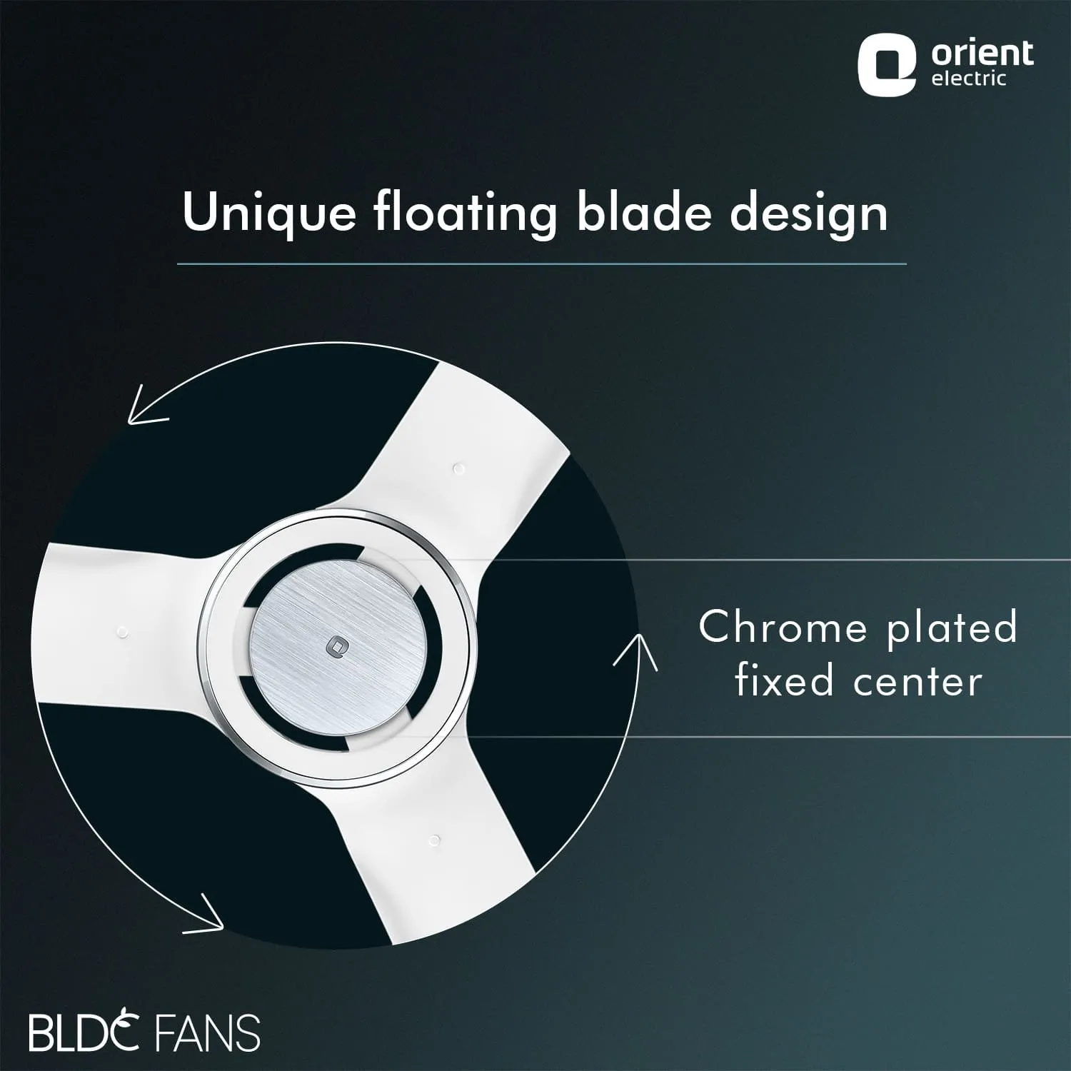 I Float IoT 5 Star Rated BLDC Ceiling Fan