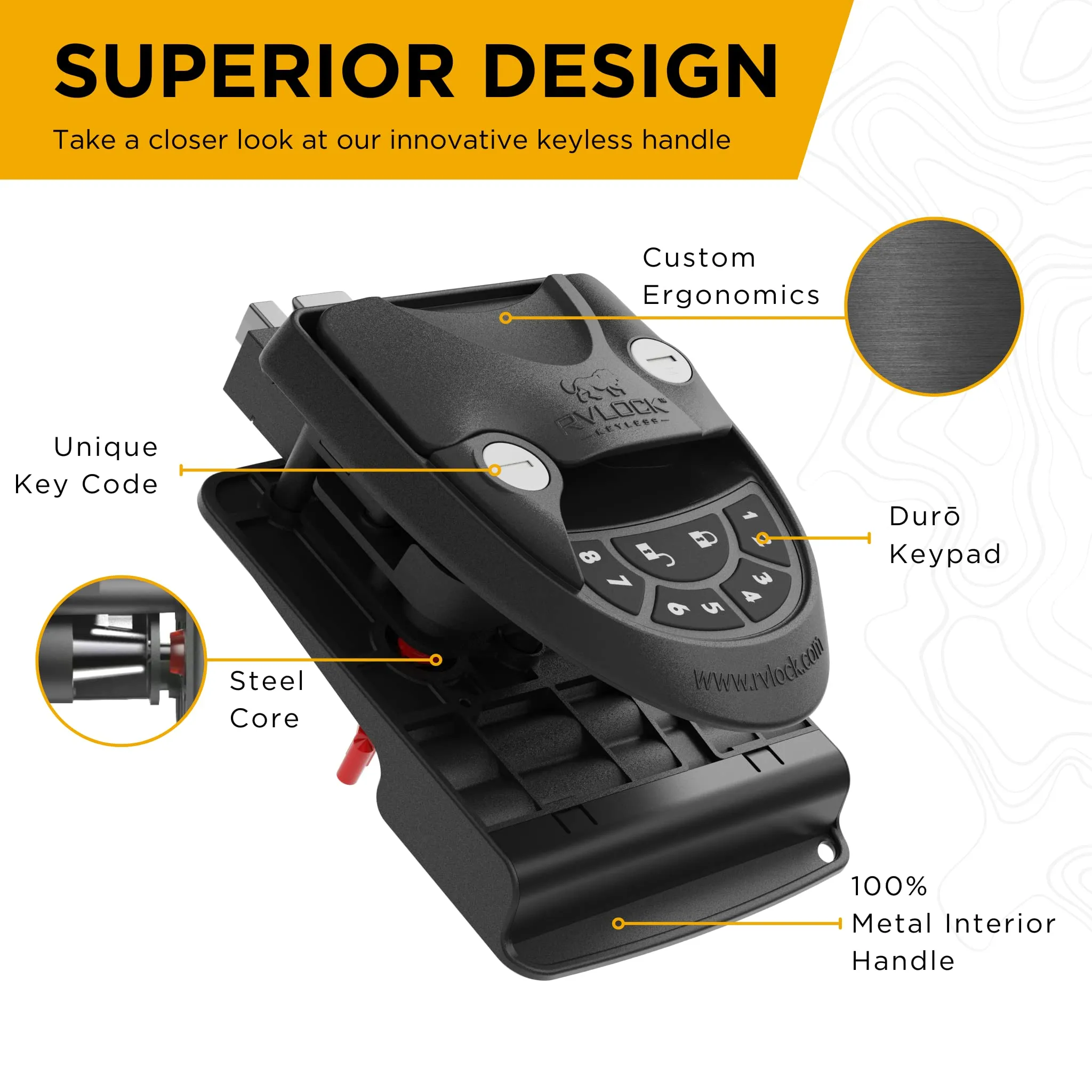 Keyless Entry Keypad