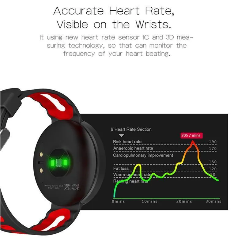 New Bluetooth Heart Rate Smart Wristband with Blood Pressure Monitor Fitness Tracker