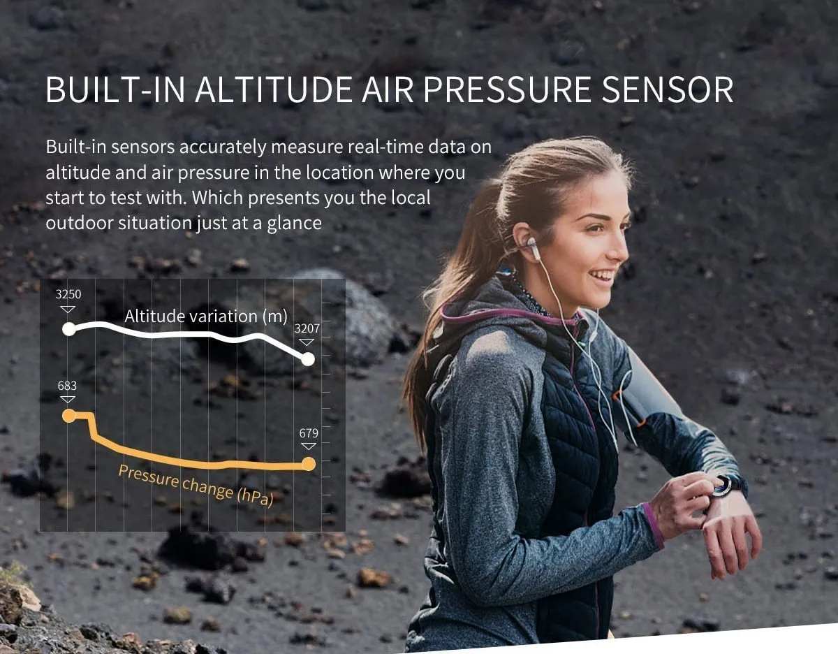 New Heart Rate Monitor Multi-Sport Mode Fitness Tracker Waterproof Smartwatch For iPhone Android