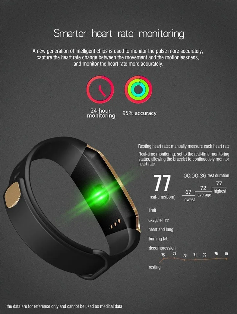 New Smart Band Colour Touch Screen IP67 Waterproof Blood Pressure Oxygen Heart Rate Monitor Sport Bracelet