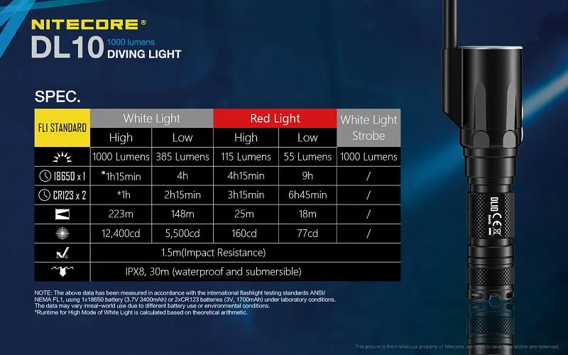 Nitecore DL10 Diving light with NL1826R 2600mAh USB Rechargeable 18650 Battery