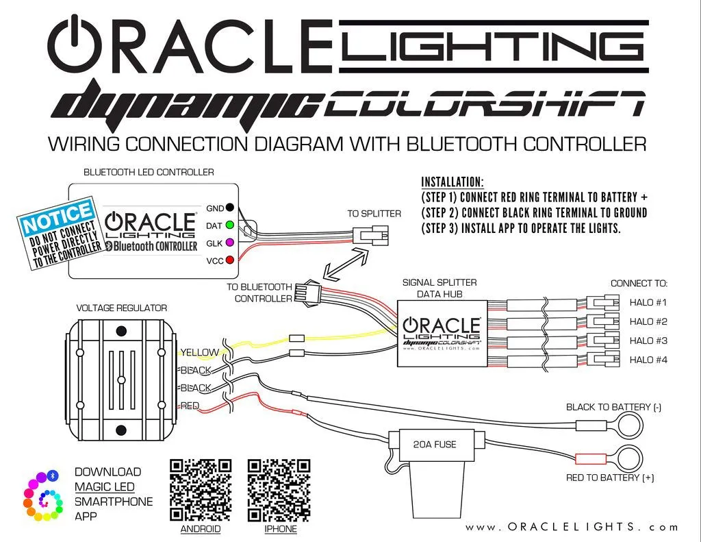 Oracle Headlight Halo Upgrade Kit Ford F150/Raptor (09-14) [Dynamic ColorSHIFT] 2300-332
