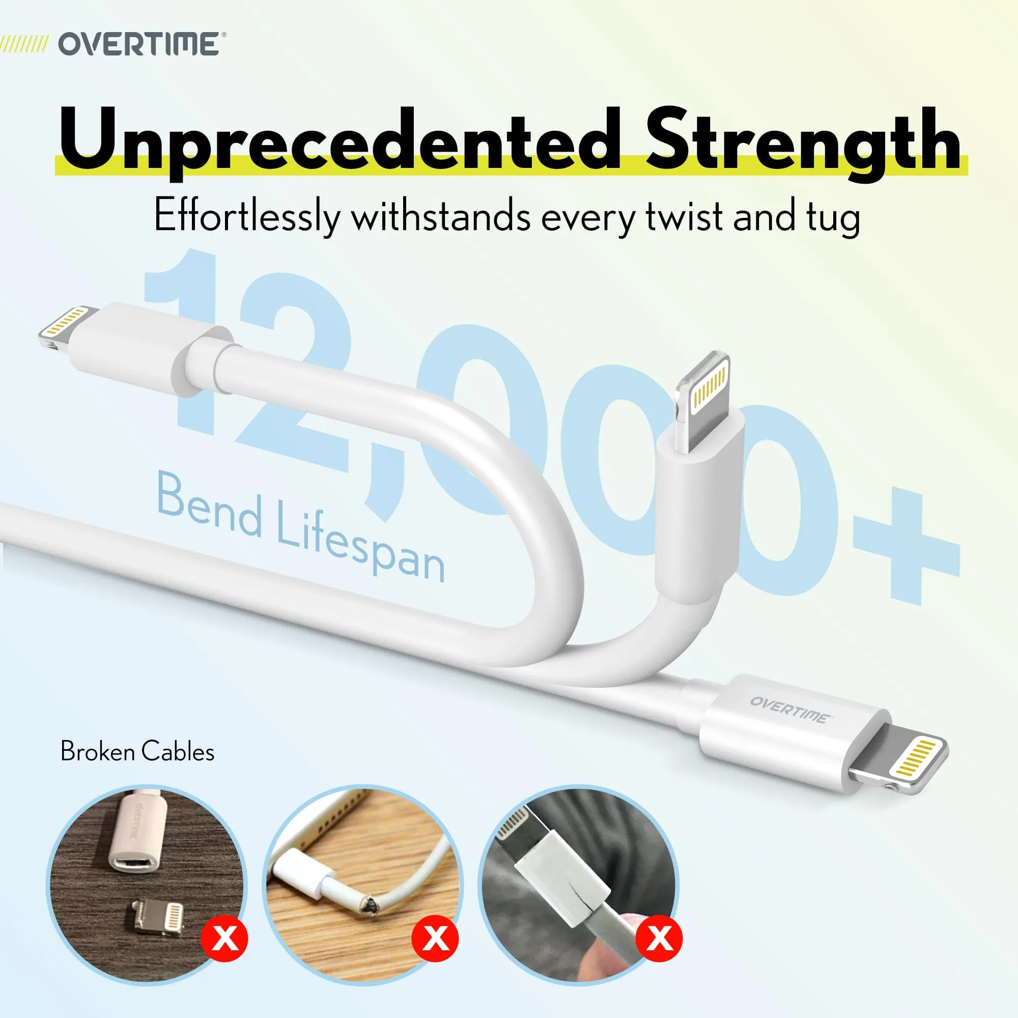 Overtime iPhone MFI Certified 6ft Smart USB-C to Lightning Cable