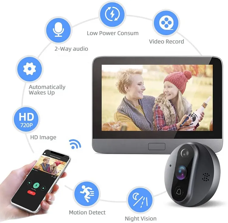 PR9 Smart Door Bell Camera & LCD Screen Intercom