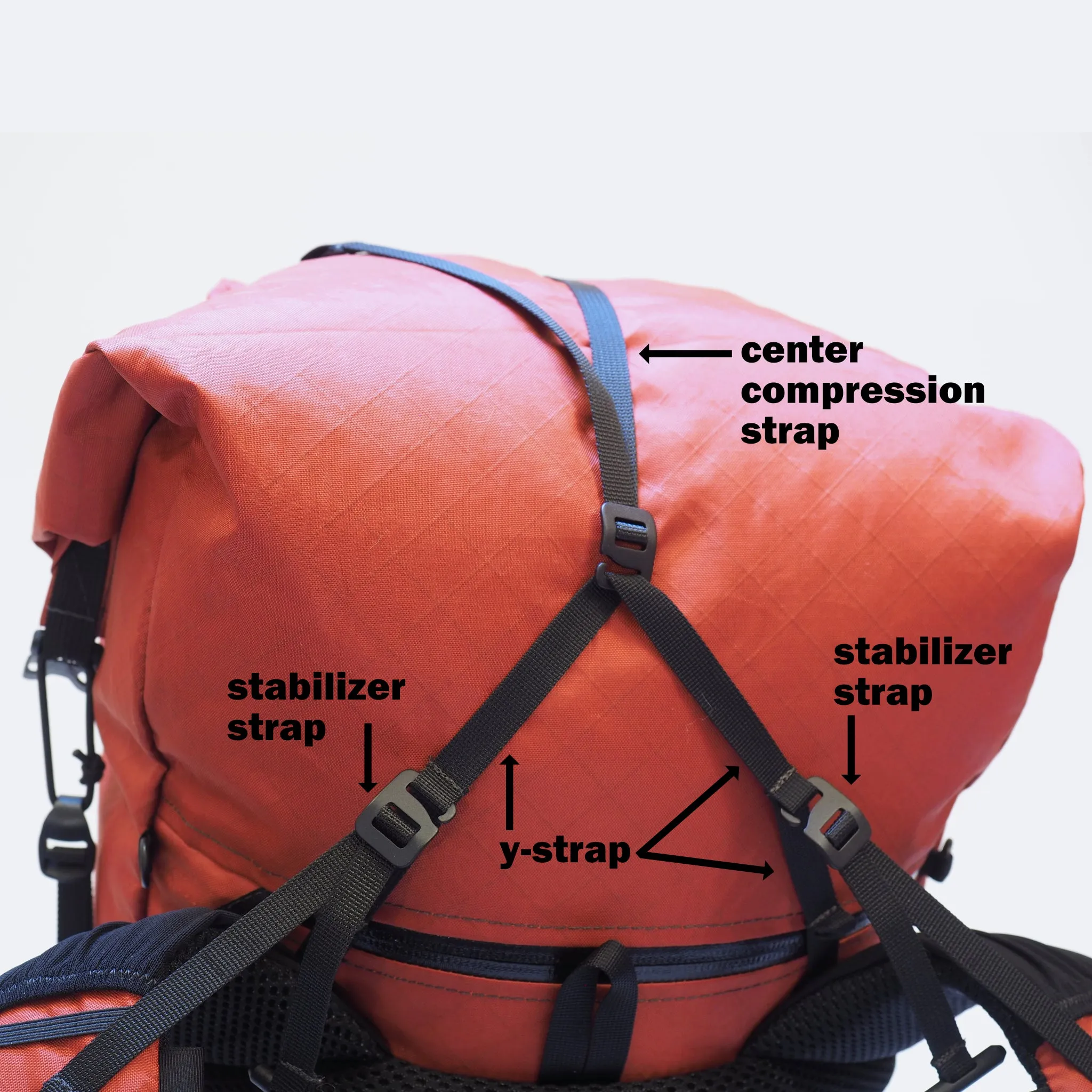 Sassafras Fastpack V3.2