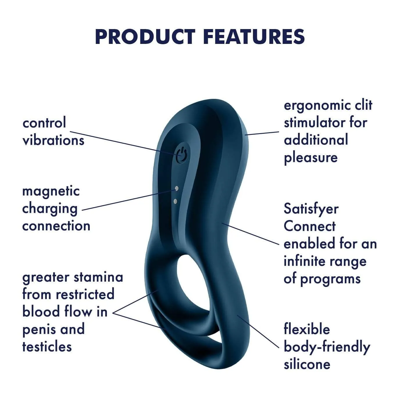 Satisfyer - Epic Duo Bluetooth App-Controlled Silicone Vibrating Cock Ring (Navy)