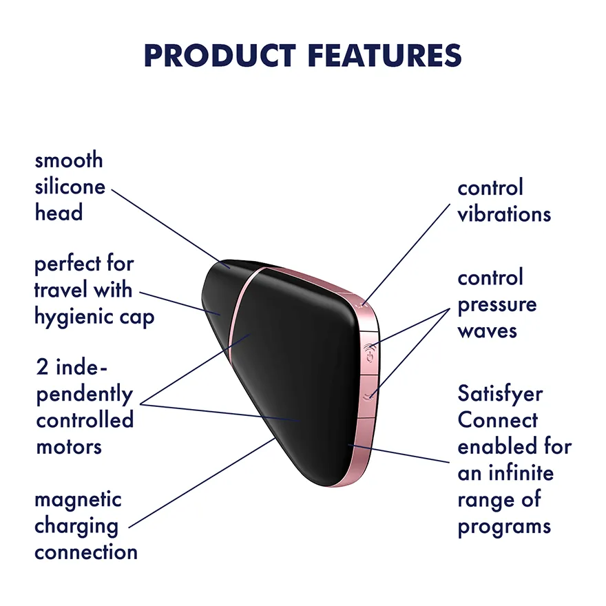 Satisfyer Love Triangle Black Stimulator
