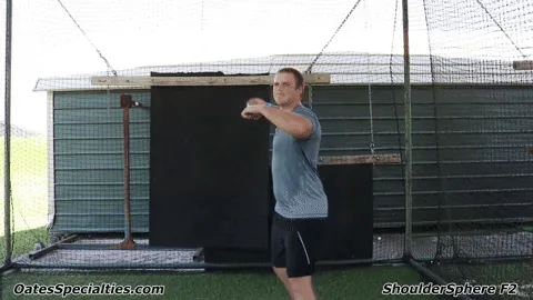 ShoulderSphere®