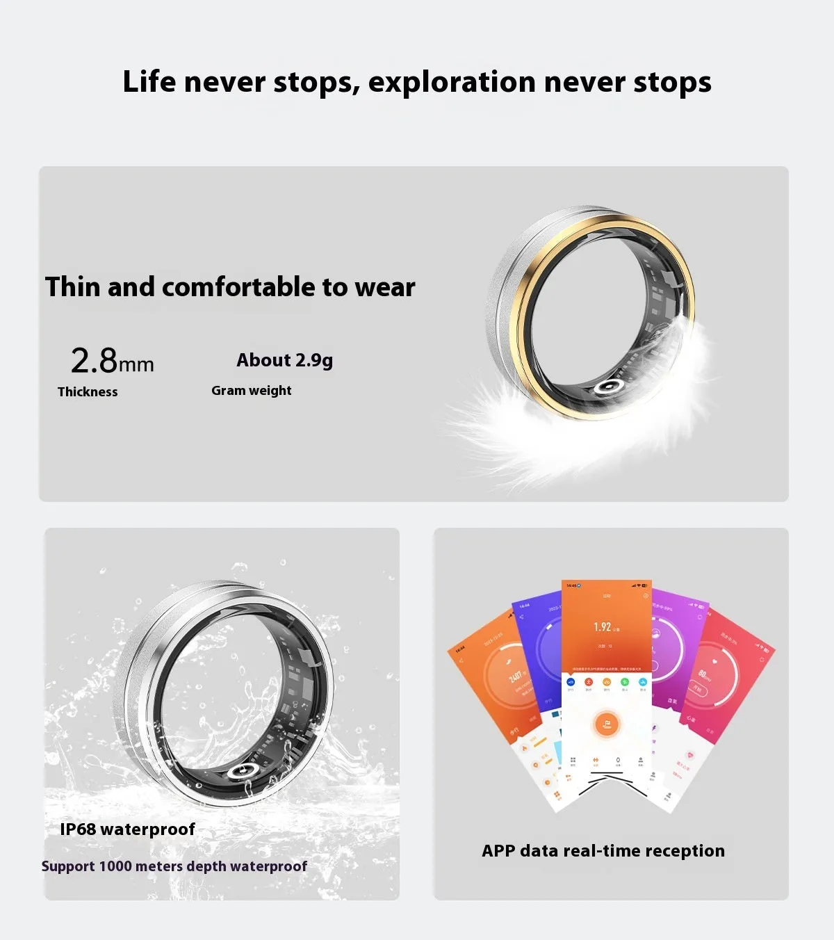 Smart Ring for Men & Women – Heart Rate, Blood Oxygen & Fitness Tracker