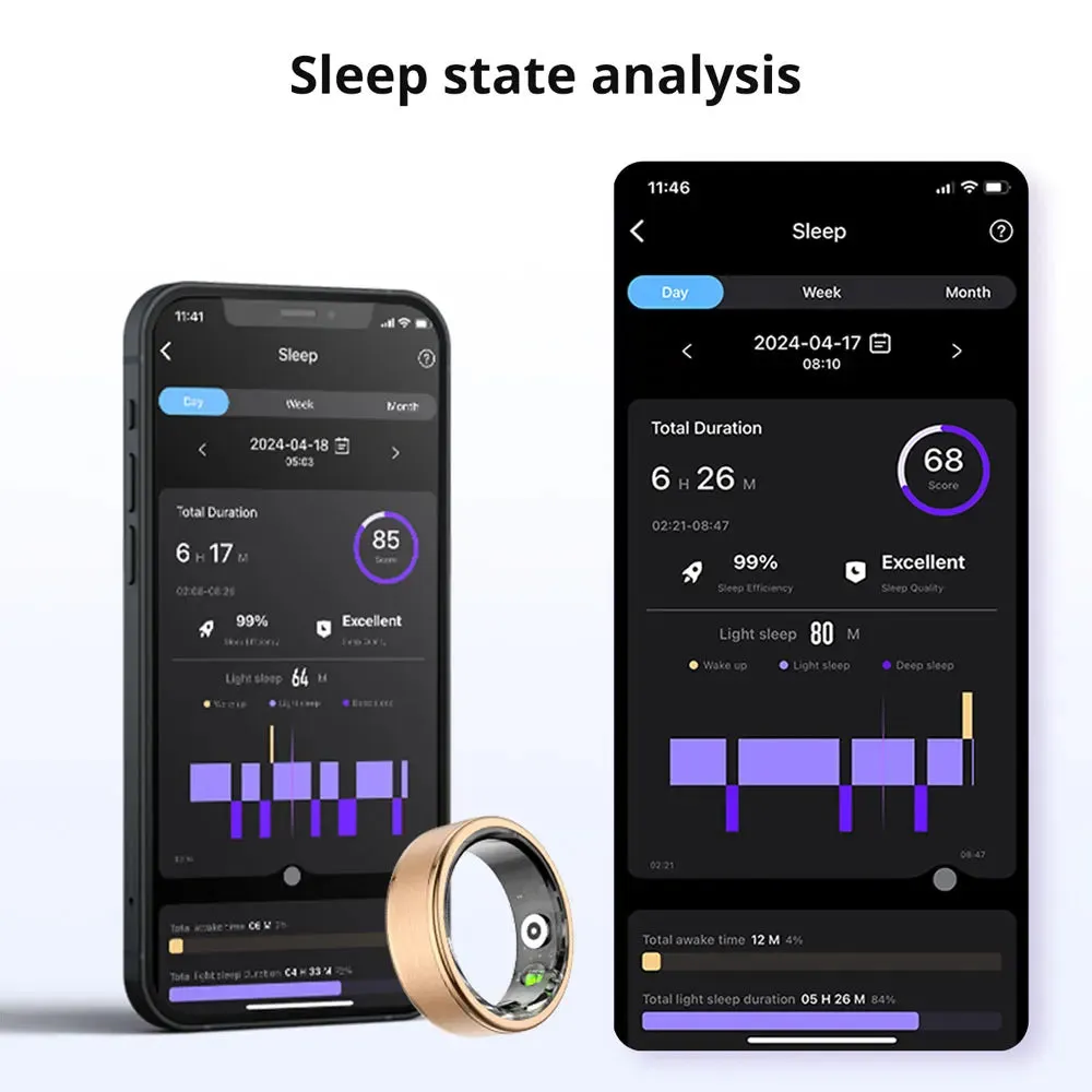 Smart Ring