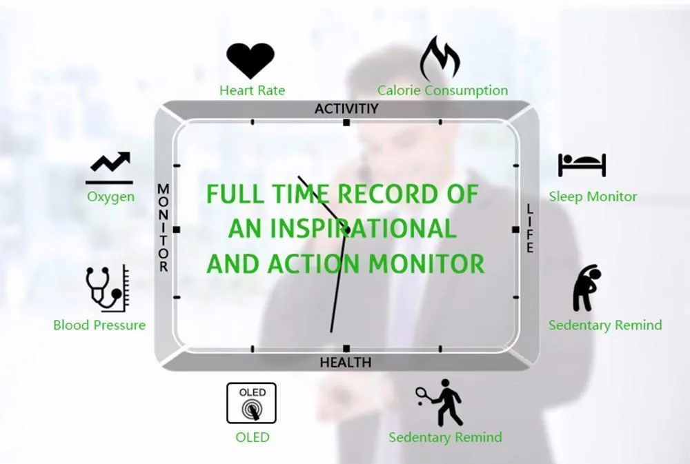 Smart Wristband Plus Blood Pressure Blood Oxygen Monitor Fitness Bracelet Heart Rate Monitor Bluetooth Smart Bracelet