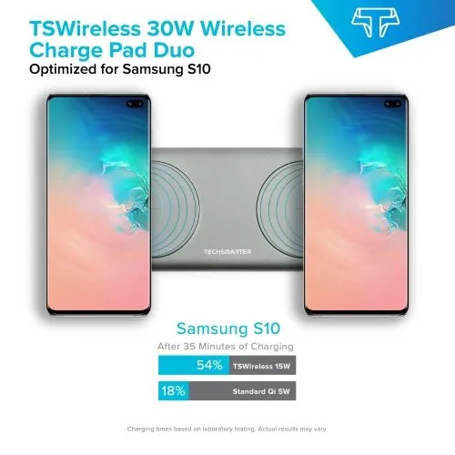 TSWireless 15W Dual Wireless Fast Charging Pad
