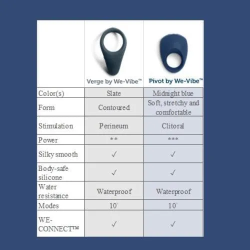 We-Vibe Verge Powerful Penis Ring Vibrator with Perineum Stimulator & We-Connect App