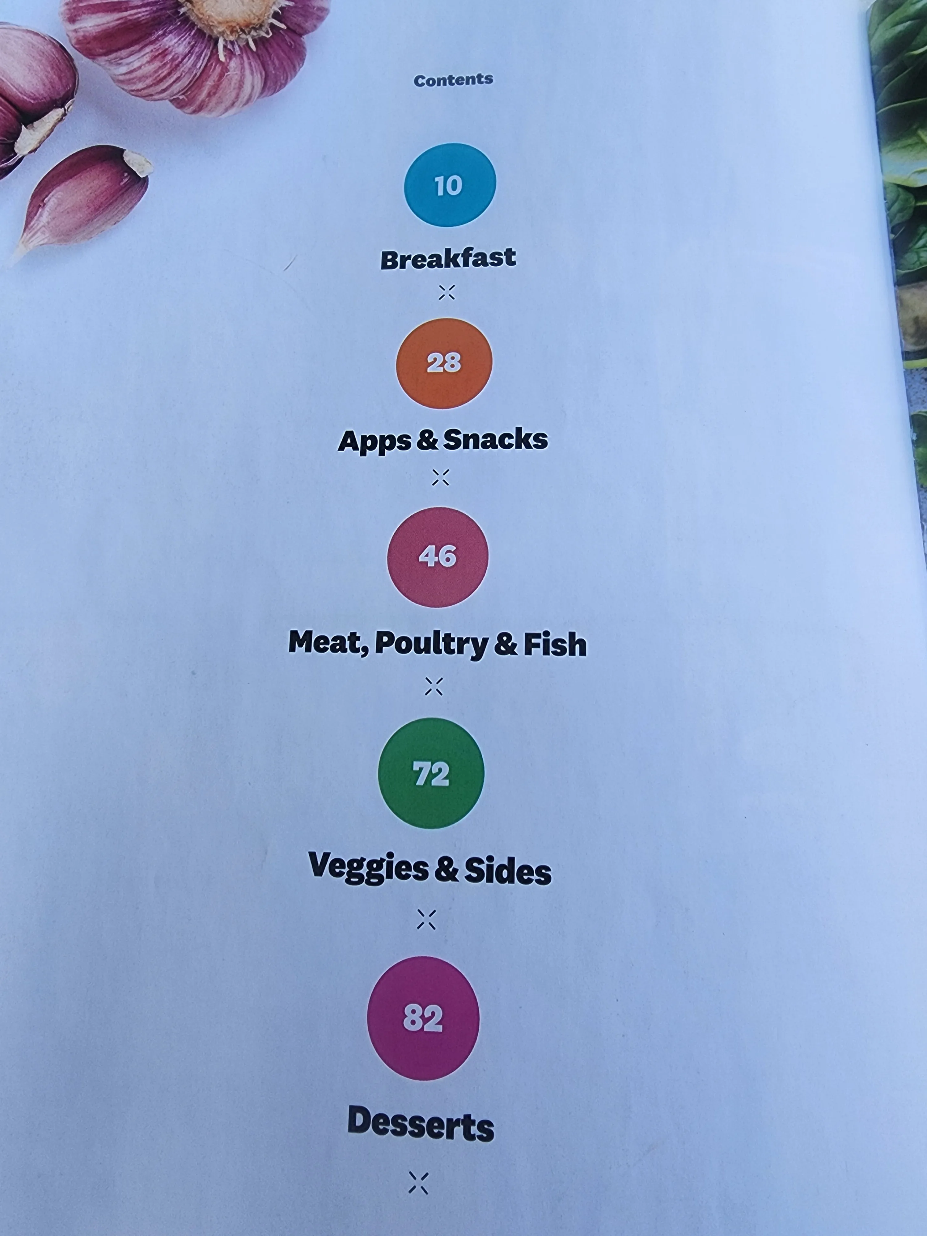 Women's Health KETO Made Simple! 70  Recipes! 
Healthy Keto Basics